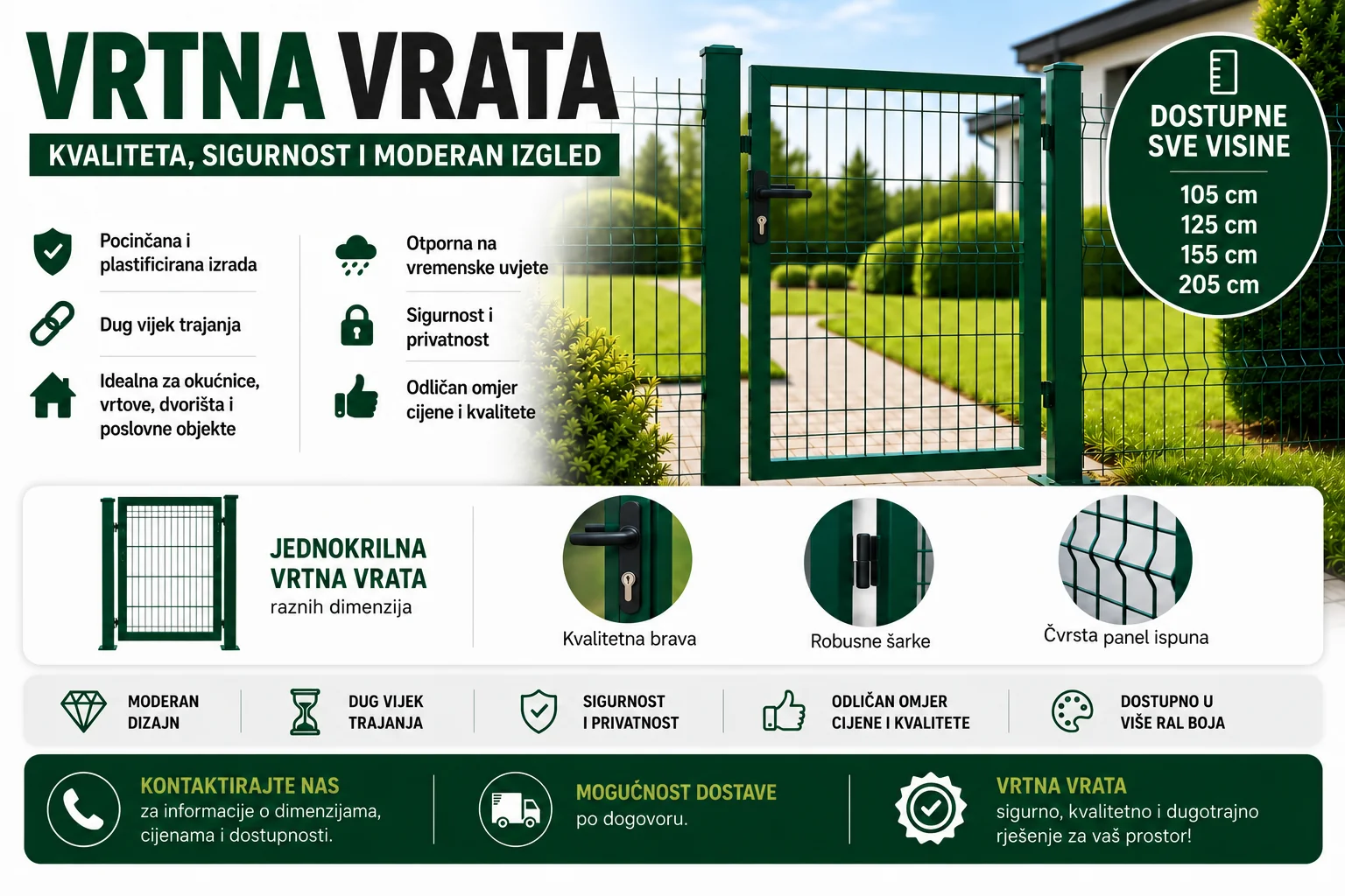 Naslovna - Jurval ograde 