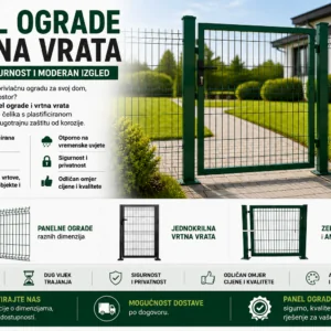 Vrata za panelne ograde - Jurval ograde 